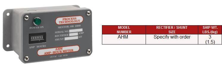 Amp-Hour Meters: AHM Series