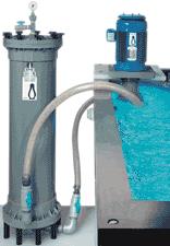 Series A In-Tank Pump / Outside Filter Systems