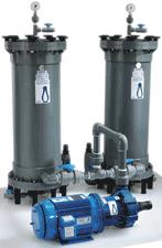 Series MF Magnetic Drive Pump / Filter Systems