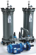 Series MF Magnetic Drive Pump / Filter Systems Series MF Magnetic Drive Pump / Filter Systems
