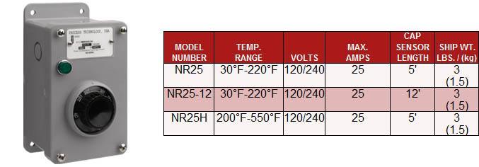 NR Series, Non-indicating Thermostats